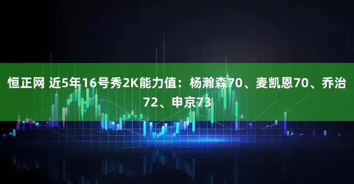 恒正网 近5年16号秀2K能力值：杨瀚森70、麦凯恩70、乔治72、申京73